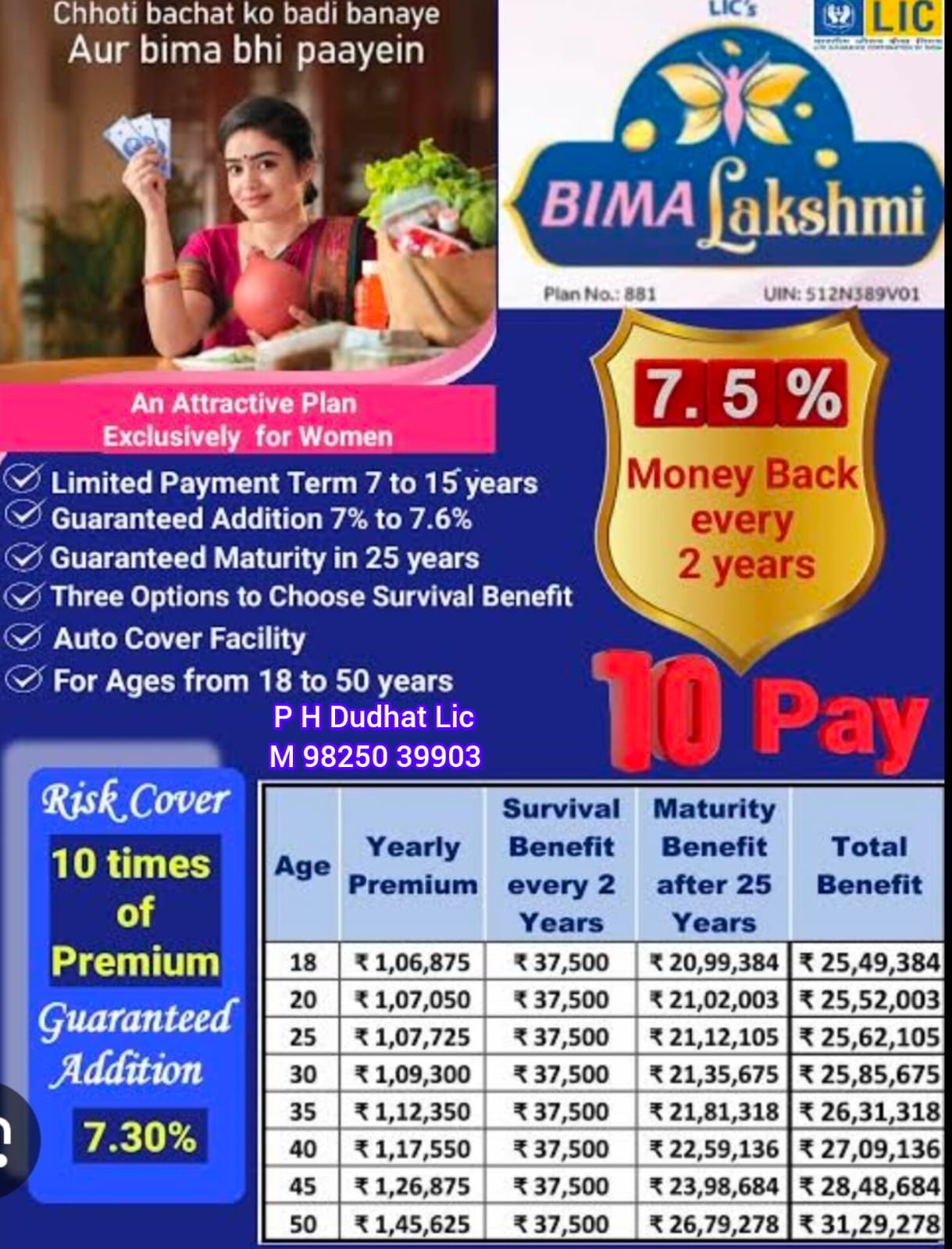 Bima Lakshmi